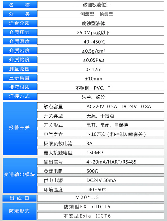 汽油液位計(jì)技術(shù)參數(shù)表