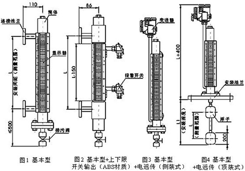 高溫浮子式液位計結構特點圖