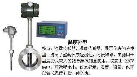 dn25渦街流量計(jì)溫度補(bǔ)償型產(chǎn)品圖