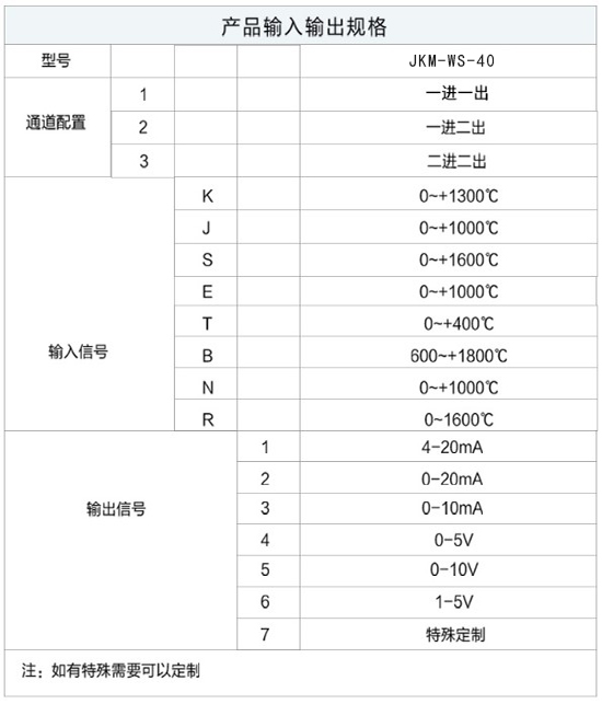 隔離溫度變送器規(guī)格選型表