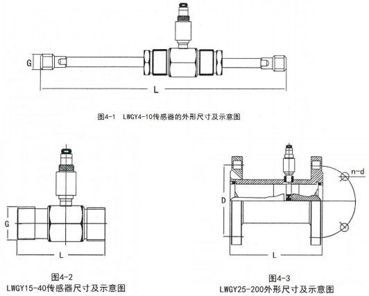 智能液體渦輪流量計(jì)外形圖