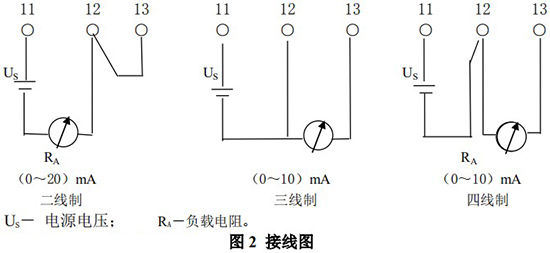 氯氣轉(zhuǎn)子流量計電遠(yuǎn)傳接線圖